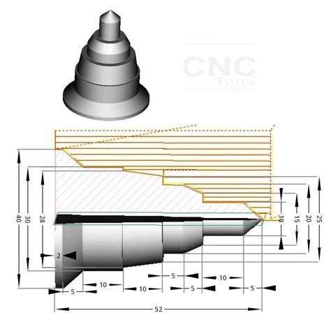 g81 cnc torno|cnc code g81.